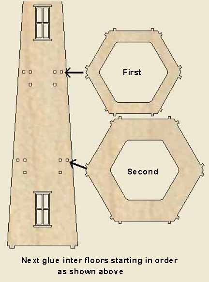 Lighthouse – Ross Custom Woodworking